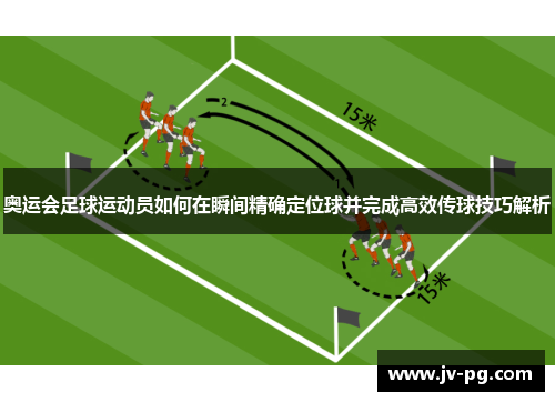 奥运会足球运动员如何在瞬间精确定位球并完成高效传球技巧解析 奥运会足球运动员如何在瞬间精确定位球并完成高效传球技巧解析
