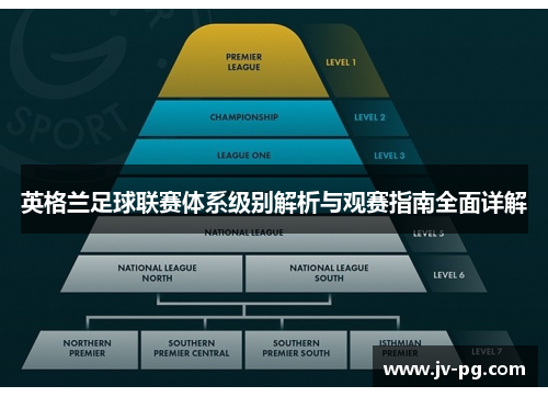 英格兰足球联赛体系级别解析与观赛指南全面详解 英格兰足球联赛体系级别解析与观赛指南全面详解