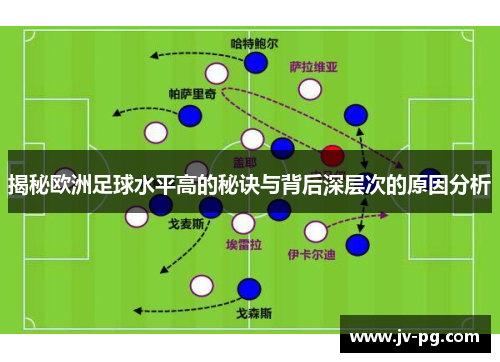 揭秘欧洲足球水平高的秘诀与背后深层次的原因分析