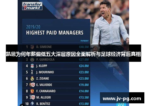 凯恩为何年薪偏低五大深层原因全面解析与足球经济背后真相 凯恩为何年薪偏低五大深层原因全面解析与足球经济背后真相