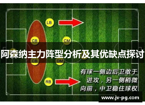 阿森纳主力阵型分析及其优缺点探讨