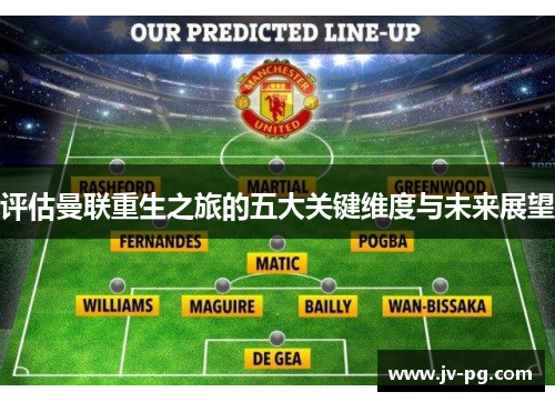 评估曼联重生之旅的五大关键维度与未来展望 评估曼联重生之旅的五大关键维度与未来展望