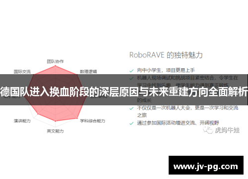 德国队进入换血阶段的深层原因与未来重建方向全面解析