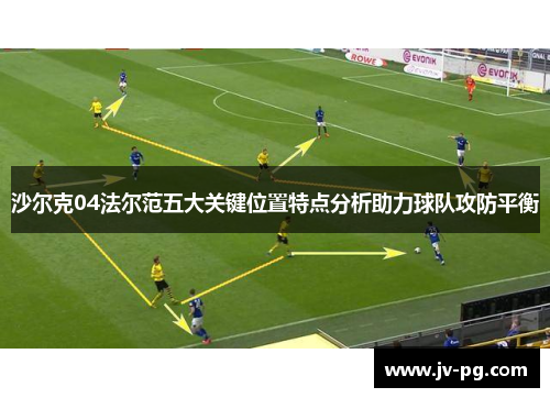 沙尔克04法尔范五大关键位置特点分析助力球队攻防平衡 沙尔克04法尔范五大关键位置特点分析助力球队攻防平衡