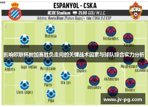 影响欧联杯附加赛胜负走向的关键战术因素与球队综合实力分析