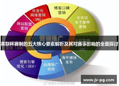英联杯赛制的五大核心要素解析及其对赛事影响的全面探讨