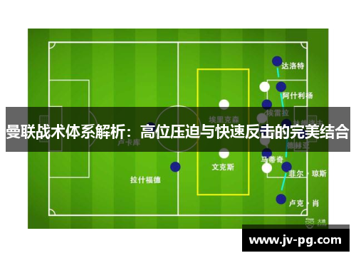 曼联战术体系解析：高位压迫与快速反击的完美结合