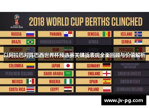 以阿拉巴对阵巴西世界杯预选赛关键战表现全面回顾与价值解析 以阿拉巴对阵巴西世界杯预选赛关键战表现全面回顾与价值解析