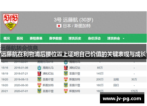 远藤航在利物浦后腰位置上证明自己价值的关键表现与成长 远藤航在利物浦后腰位置上证明自己价值的关键表现与成长