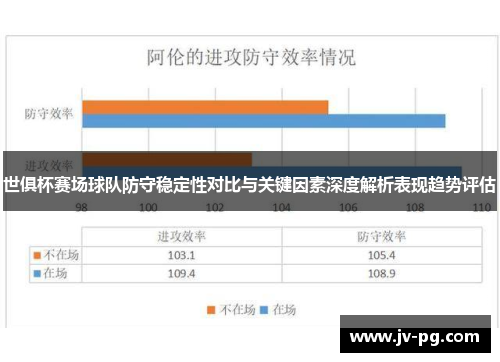 世俱杯赛场球队防守稳定性对比与关键因素深度解析表现趋势评估 世俱杯赛场球队防守稳定性对比与关键因素深度解析表现趋势评估